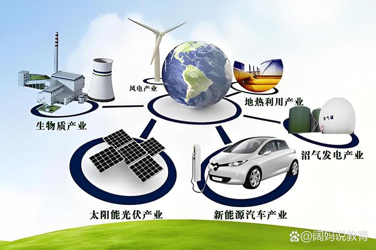 什么是能源交易 什么是能源交易