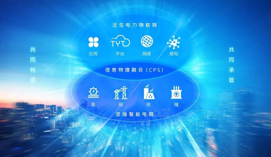 软件工程智慧电网方向是什么 软件工程智慧电网方向是什么