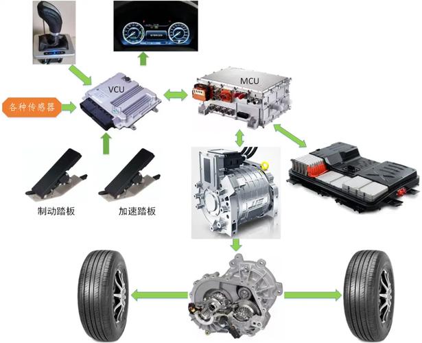 能源革命指什么 能源革命指什么