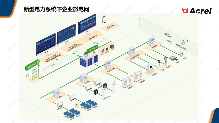 资源共享的意思是什么? 资源共享的意思是什么?