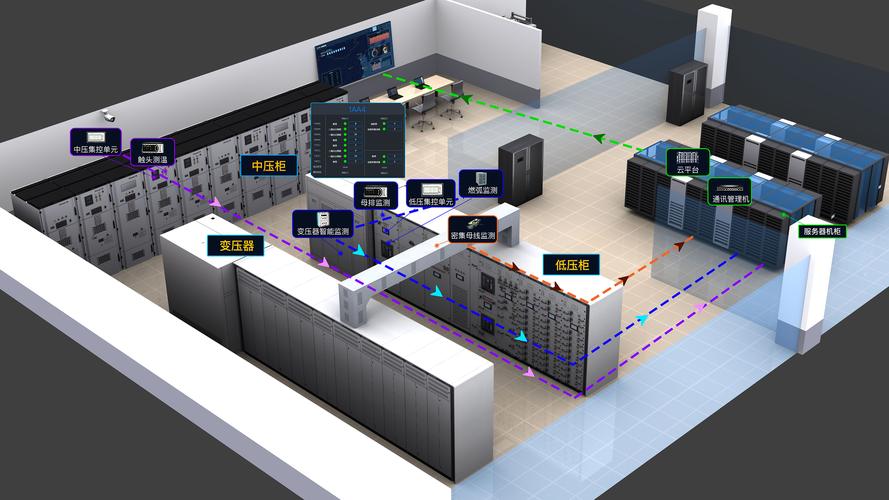 智能配电产品有哪些 智能配电产品有哪些