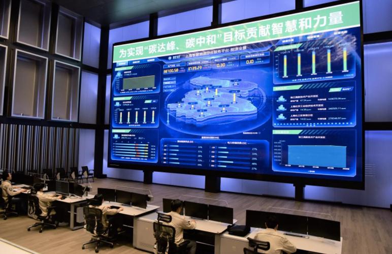 数字孪生是什么? 数字孪生是什么?