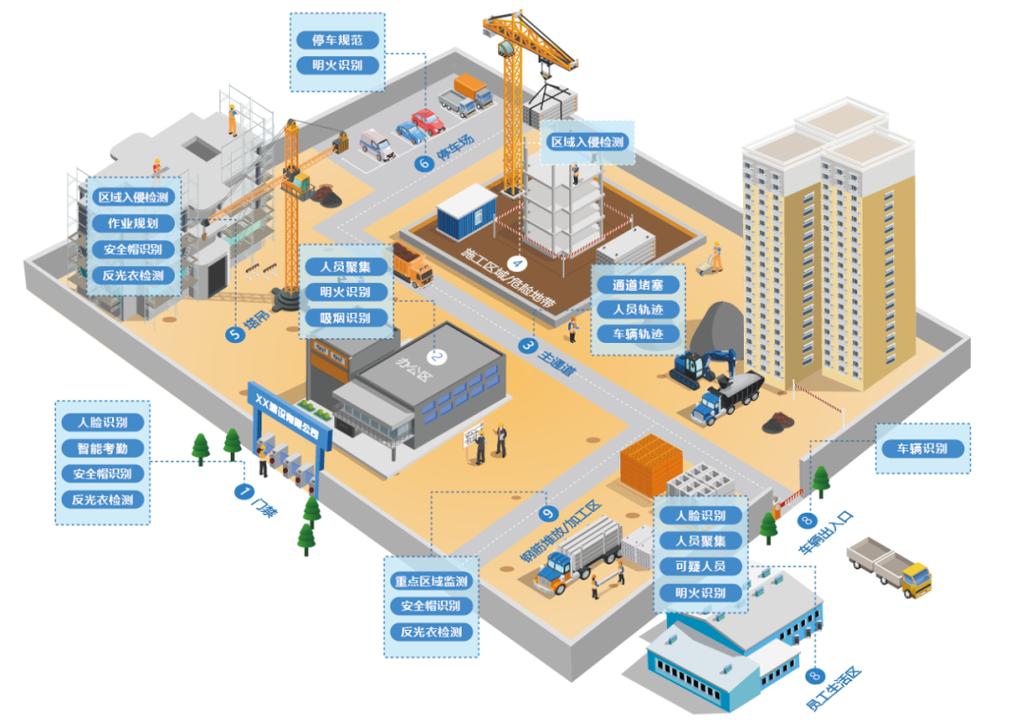 经济建设包含哪些内容 经济建设包含哪些内容